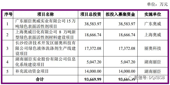 PG PG电子 APP丽臣实业市值估值分析炒作可能100(图2)