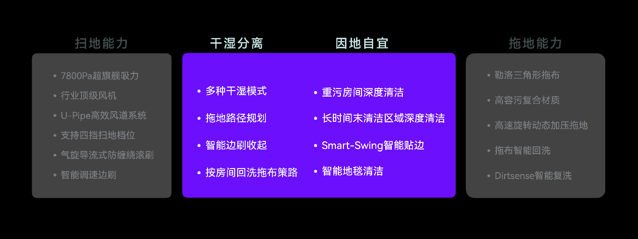 PG游戏 PG电子 APP云鲸正式发布扫拖机器人J4、J4 Lite售3299元起(图3)