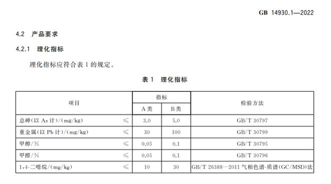 央视PG电子网站 PG电子曝光洗洁精暗藏一级致癌物！还能用吗？专家：这2种洗洁精尽早拉黑(图3)