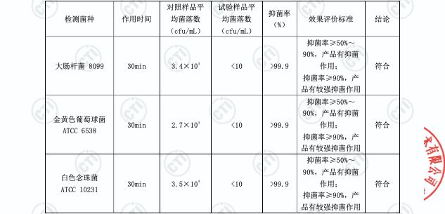 多效香氛地板PG电子 PG电子平台清洁剂吸附灰尘光亮速干(图3)