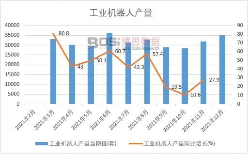 PG电子网站 PG电子2023-2029年中国光伏组件清洁机器人市场分析与投资前景研究报告