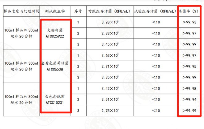 洁厕终结者！脏马PG电子网站 PG电子桶不用刷干净又清香20年的家政阿姨都说好用(图18)