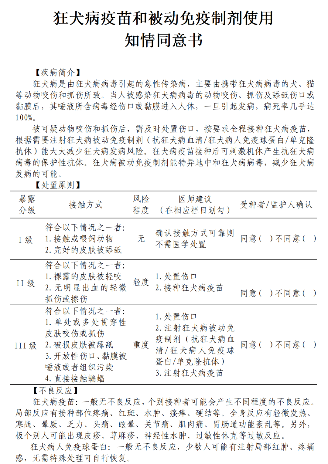 PG网站 PG电子狂犬病暴露处置规范有变！国家疾控局最新发布