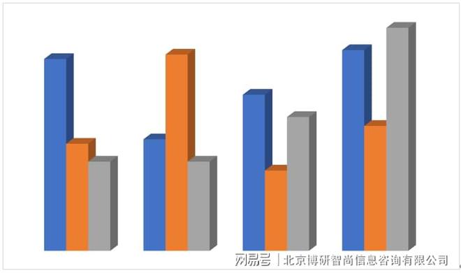 2024PG电子-2030年中国厕所清洁剂行业市场全景调研及发展趋向研判报告(图2)