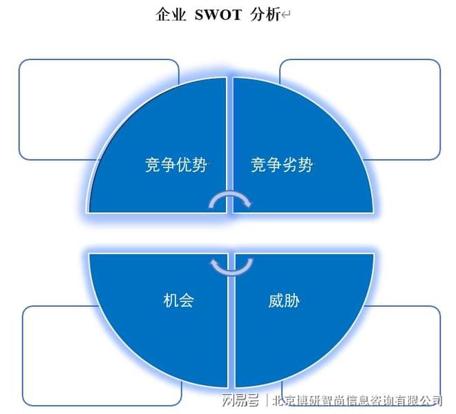 2024PG电子-2030年中国厕所清洁剂行业市场全景调研及发展趋向研判报告(图6)