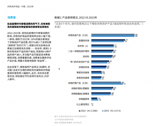 PG电子新一代浓缩多效清洁剂“全能精灵”配方再升级市场反响良好