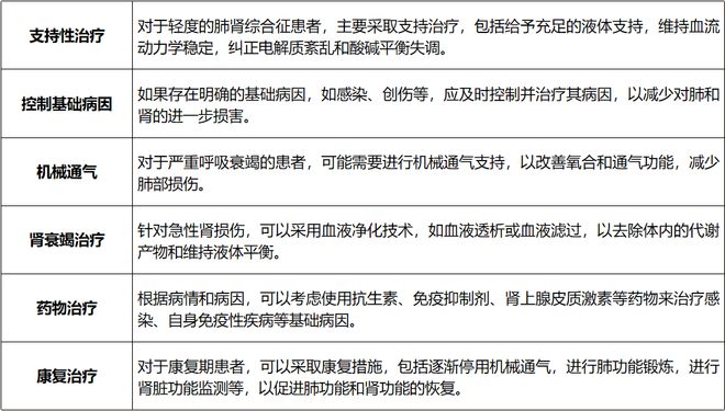 男子头痛、呕血系列罕见症状病因却让人意想不到……PG电子(图2)