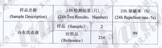 内衣专护洗衣液鸢尾留香高效洁净抑菌驱螨都在行！pg电子网站(图4)