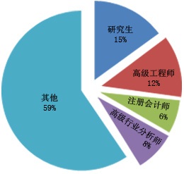 2024年明亮玻璃清洁剂市场需求调研pg电子网站报告