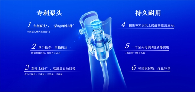 洗涤行业绿色转型蓝月亮至pg电子网站尊「浓缩+」科技助力可持续发展(图3)