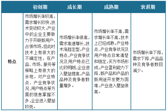 中国清洁剂行业发展趋势调研与未来投资预测报告（2024-2031）PG平台 电子