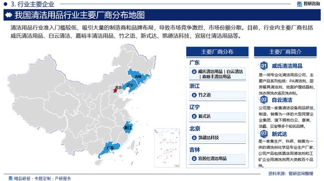 2024版清洁用品行业发展PG电子平台现状及市场全景评估报告（智研咨询发布）(图4)